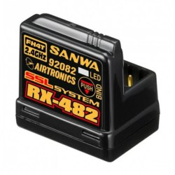 Riceventi per Sanwa